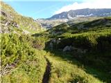 Parkplatz Innerfragant - Baumbachspitze